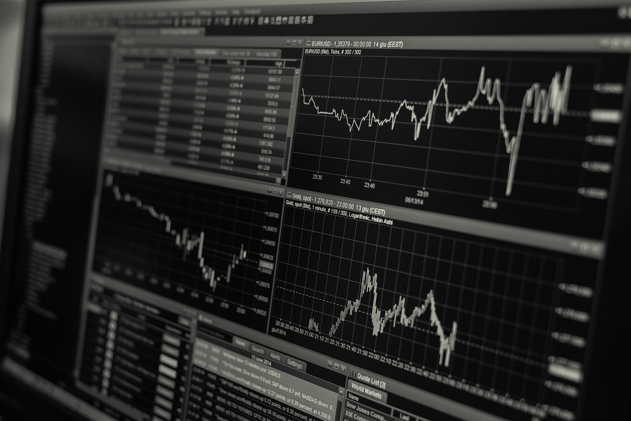 Bot trading strategies