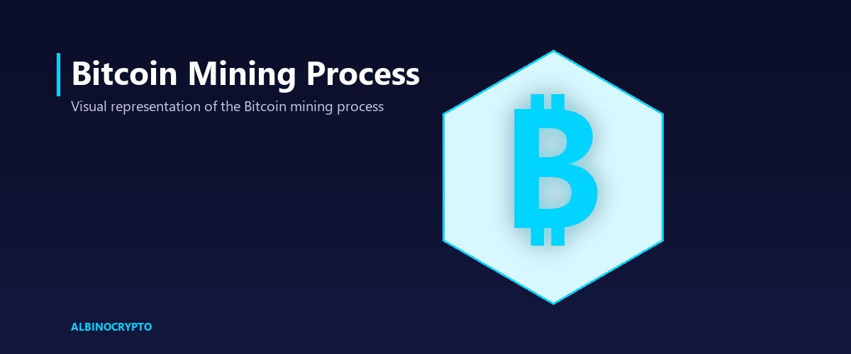 Bitcoin Mining Process