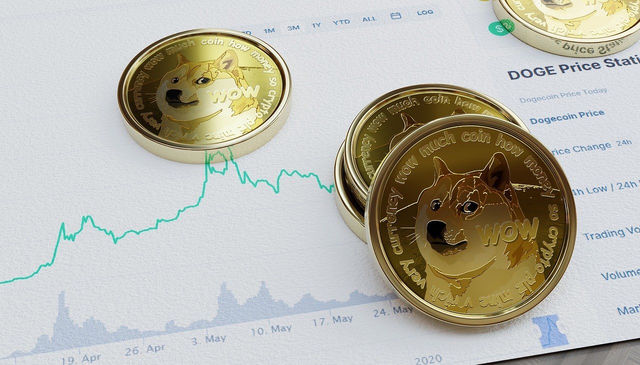 Crypto Trading Mistakes